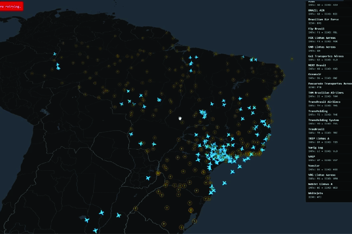 civil aviation industry of Brazil
