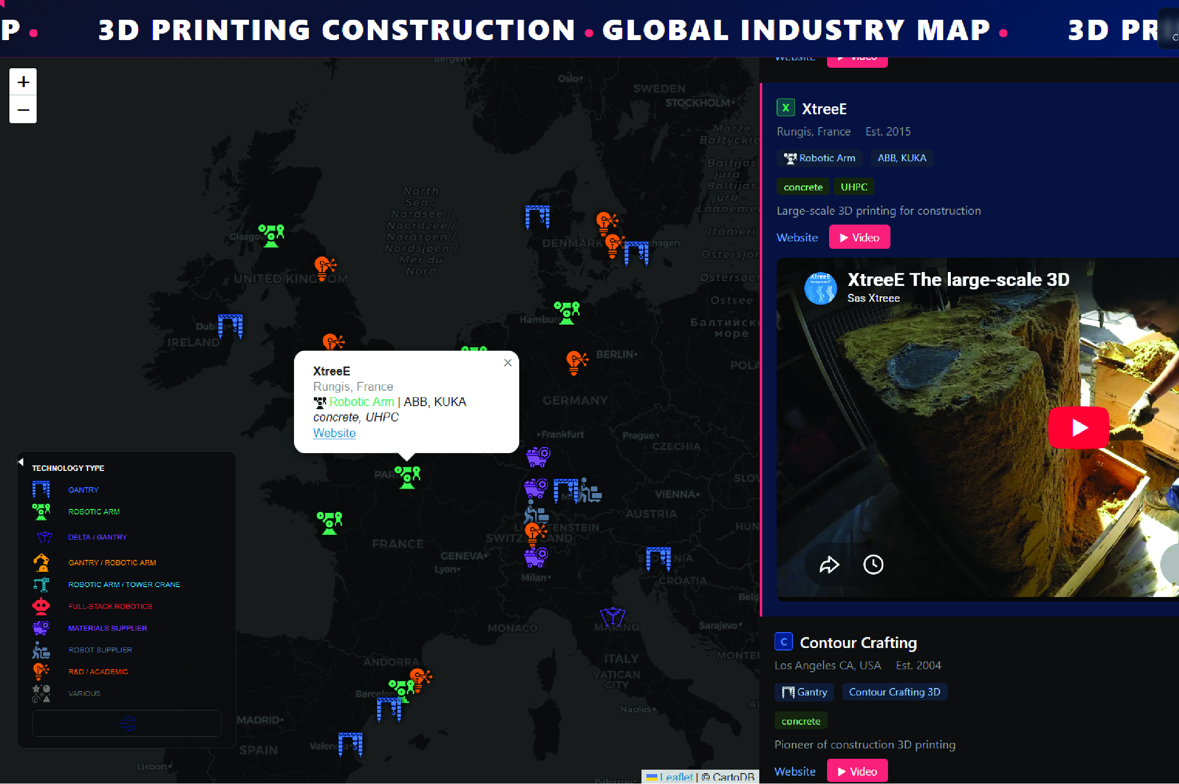 World's 3D Printing Construction Industry