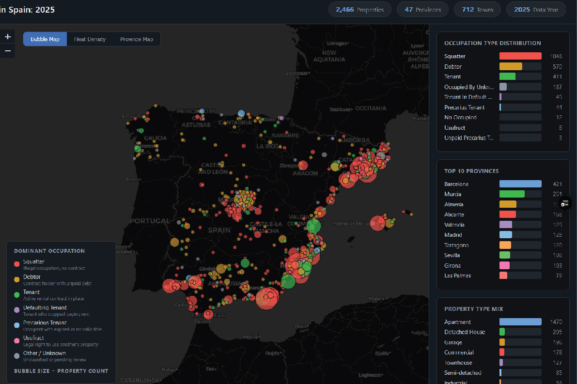 ocupas problem in Spain expained