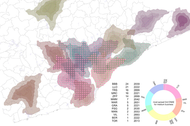 analysis of implementation of policies to encorage hightech industries in Barcelona Metropolitana