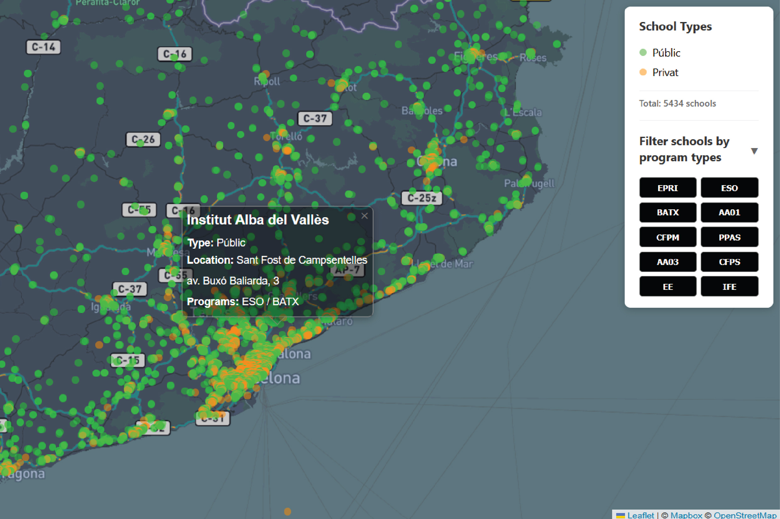schools of Catalonia